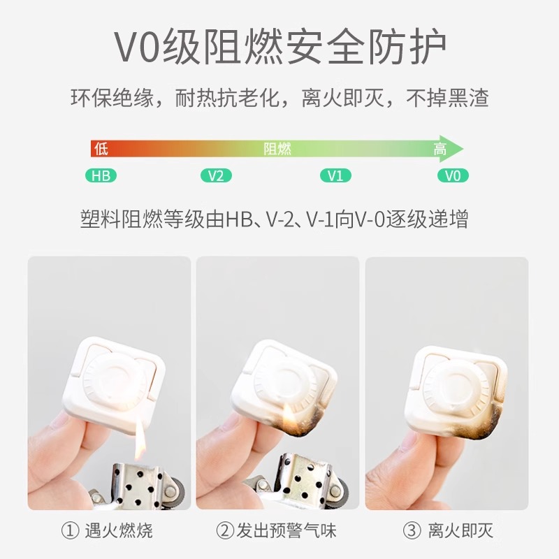 插座保护套防儿童触电创意防护盖宝宝电源安全塞实用堵孔设计