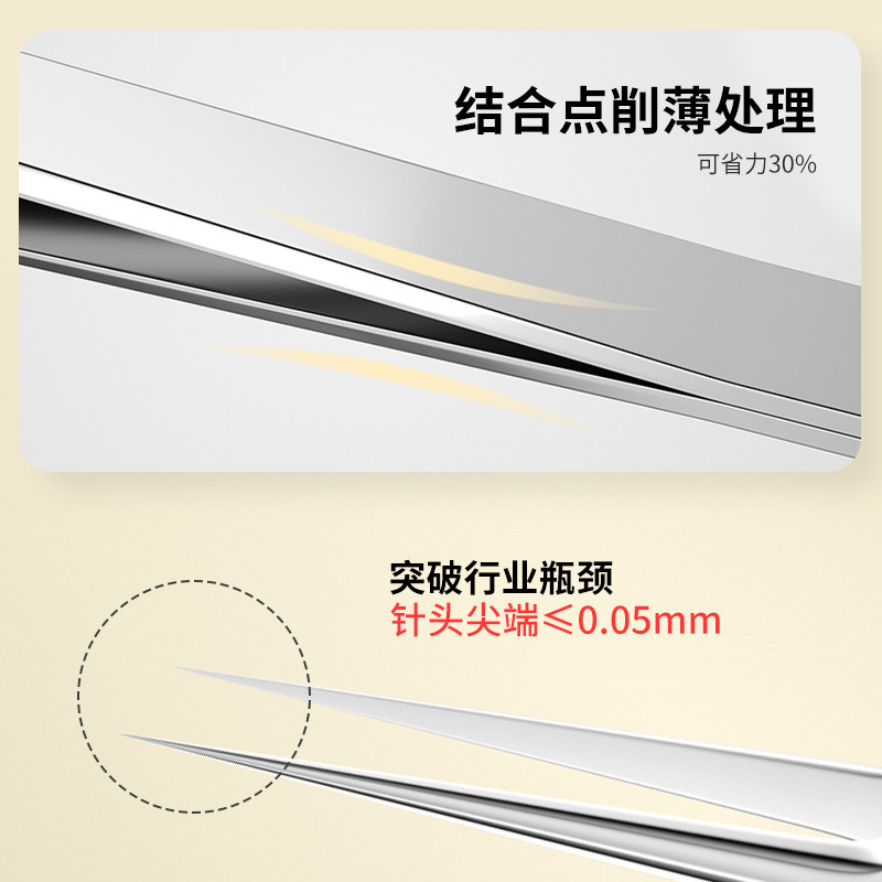 超尖细胞夹粉刺针套装美容院专用去黑头镊子挑痘神器工具超细设计