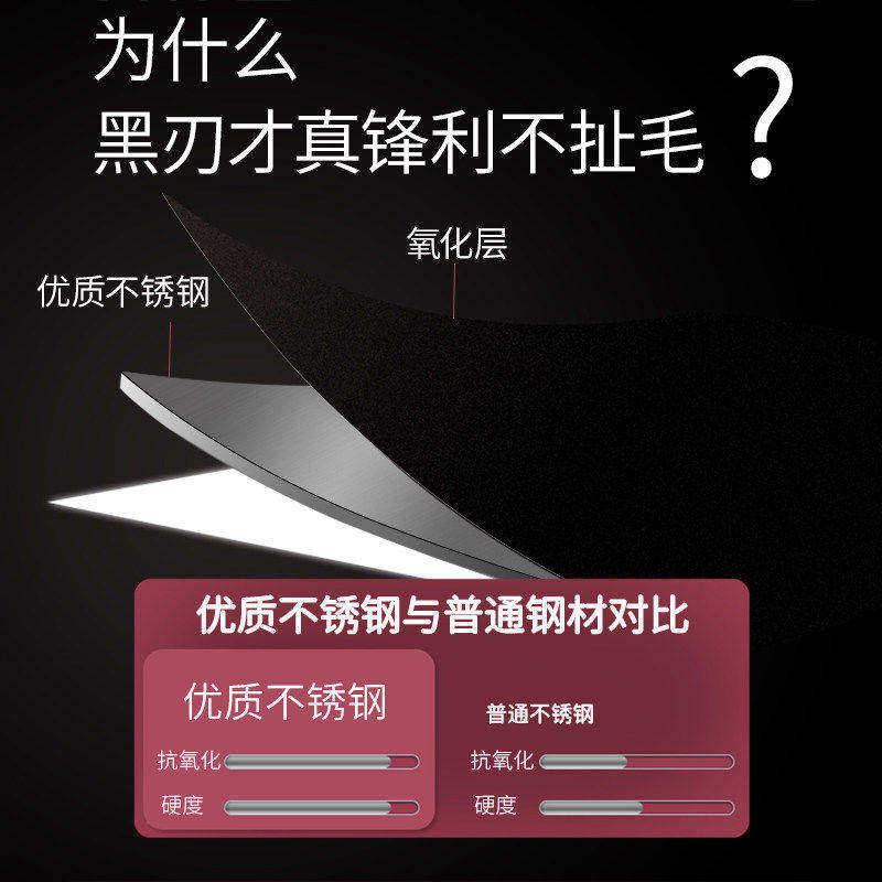 不锈钢手动圆头鼻毛修剪器男女便携美容小工具实用剪刀神器,家庭/个人清洁工具,鼻毛剪刀,淘宝优惠券,粉丝福利购,淘宝优惠卷