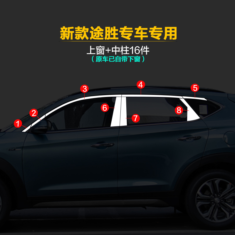 专用现代途胜不锈钢车窗饰条汽车配件车身亮条新途胜L改装门边条-封面