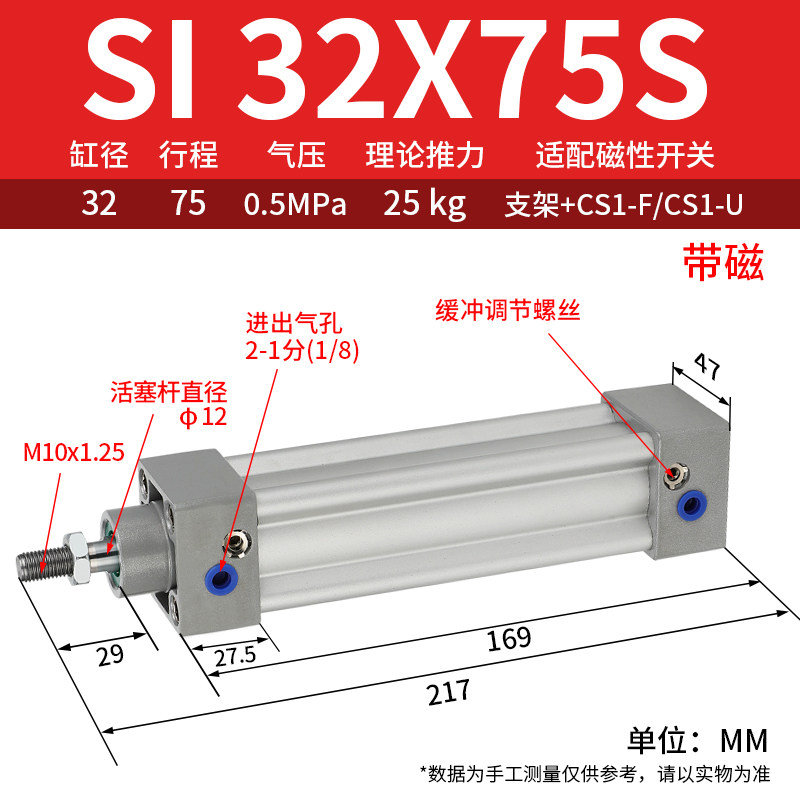 Variant 5756748593802