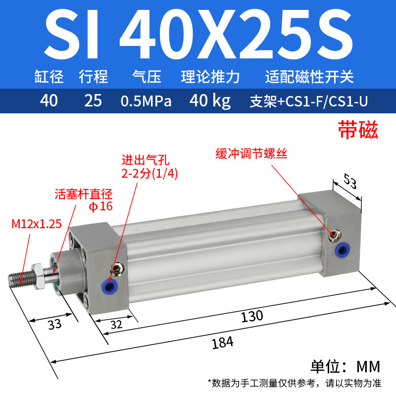 Variant 5756748593820
