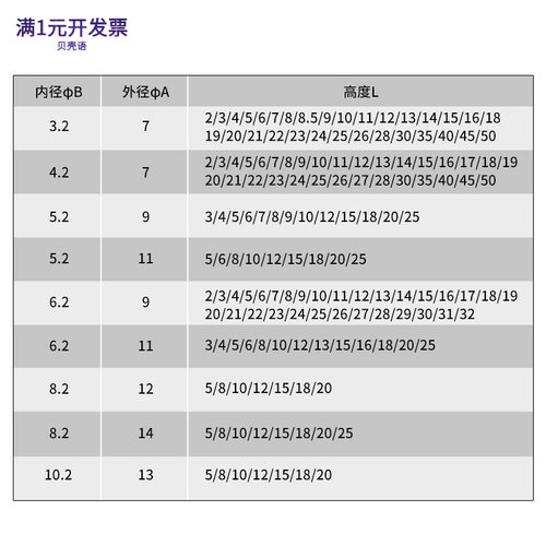 ABS直通柱隔离柱间隔柱尼龙塑料