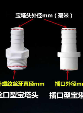 宝塔头水箱软管快接头变径直通鱼缸上下水管塑料管件鱼缸软管接头
