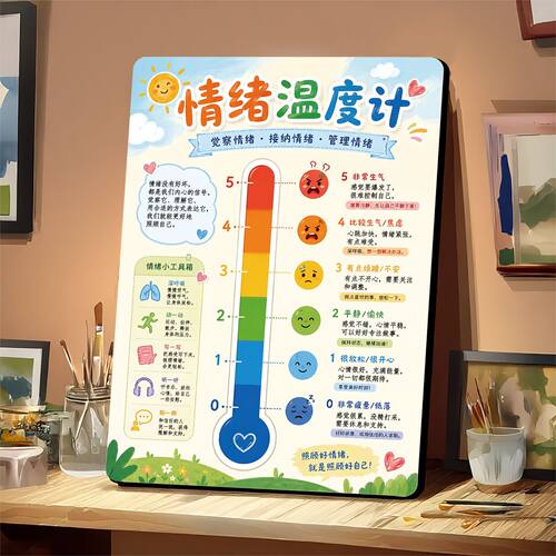 情绪温度计心理健康减压摆台画
