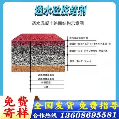 透水混凝土增强剂彩色沥青路面保护漆地坪材料添加剂透水砼胶结剂