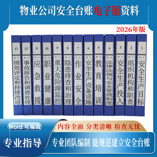 2026年物业公司安全生产标准化电子资料消防管理制度全套档案台账 - 封面