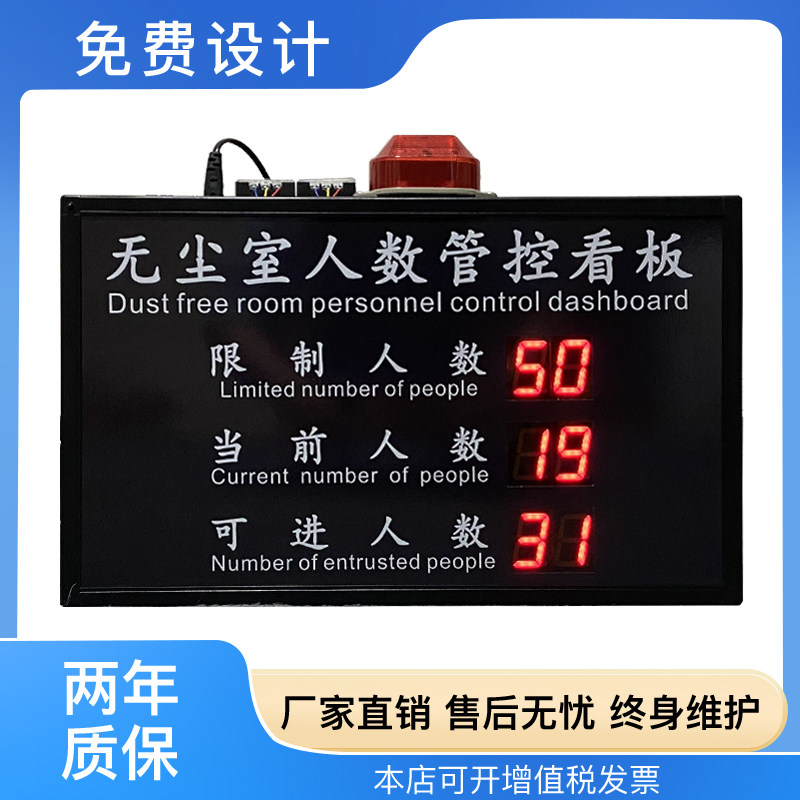 定制进场内人数记录电子看板RS485开关量红外传感器采集LED显示屏