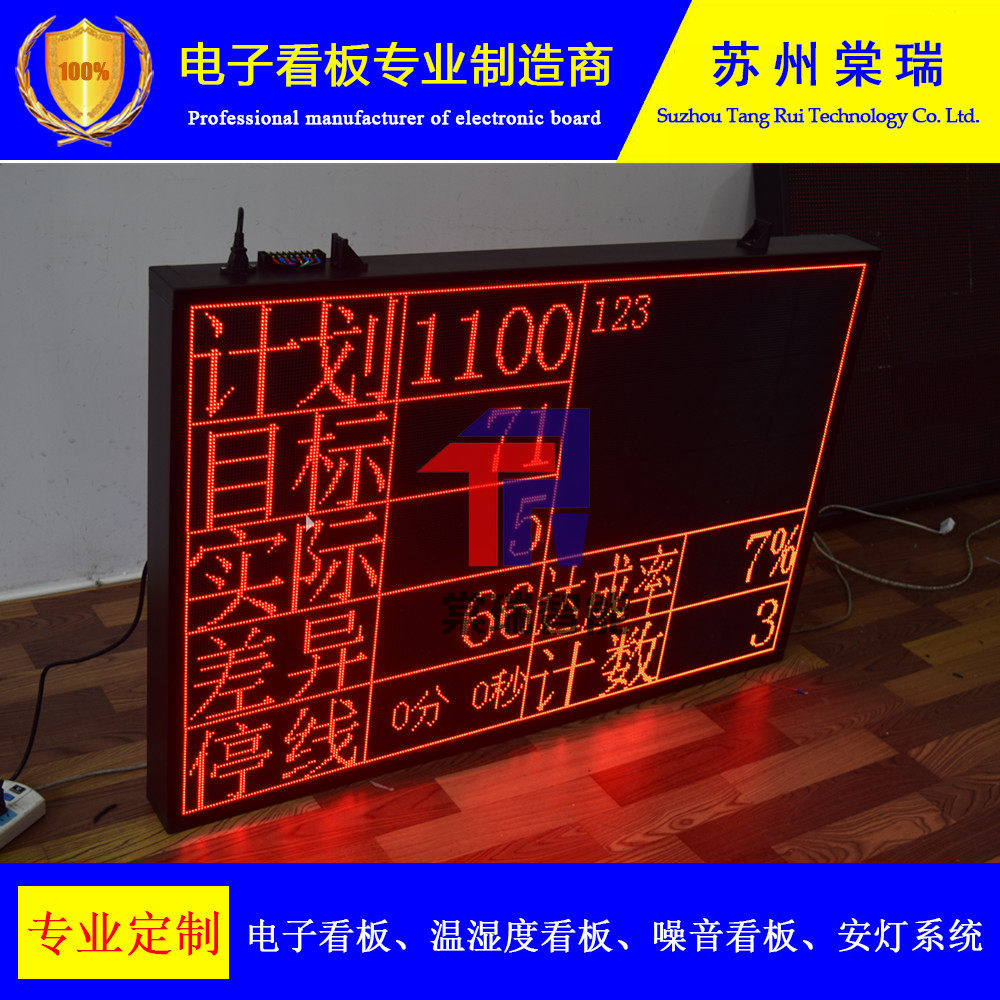 设备运行状态计数LED滚动文字通知信息流水线计划产量ERP系统软件