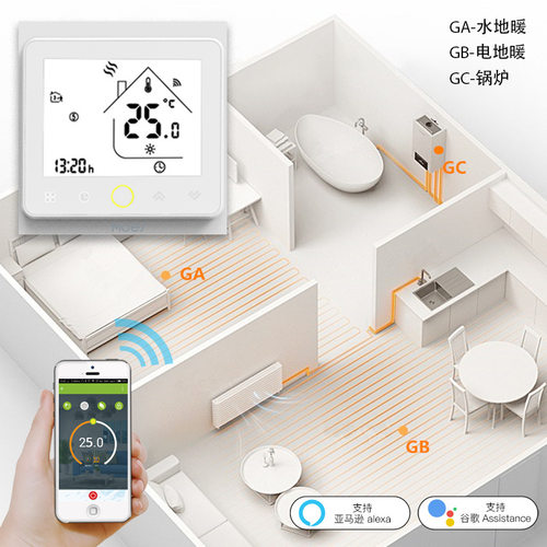 涂鸦WiFi/zigbee智能地暖温控开关app定时遥控水地暖恒温智能开关
