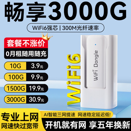 【冠军推荐】2025新款随身wifi移动无线wi-fi6流量上网卡无线网络热点4g便携路由器宽带免插卡wilf车载