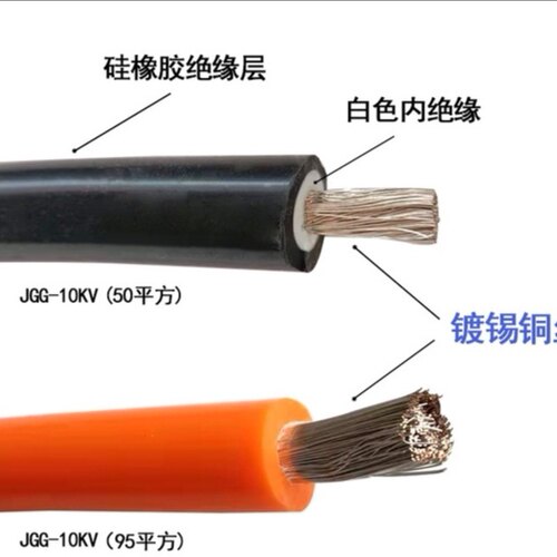 JGG高压硅橡胶电机电缆 高压电机绕组内部引出线  3kV 6KV 10kV