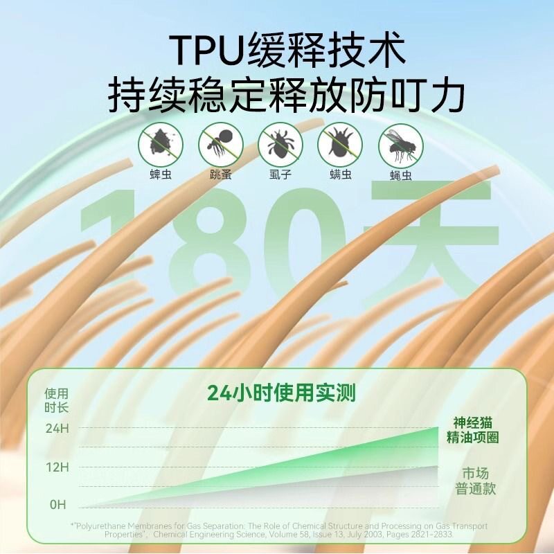 180天长效猫狗防蚊虫天然植物精油项圈精致防跳蚤户外宠物猫咪狗