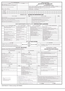 货船应变部署表 救生部署表 消防部署表 船用表格 客船应急部署表