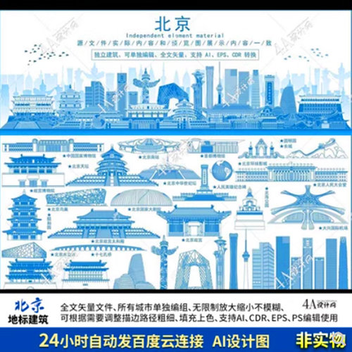 中国北京AI矢量地标旅游建筑海报设计线稿图城市剪影手绘插画印象