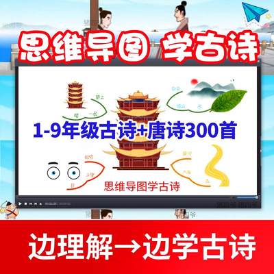 16唐诗思维导图小学生儿童古诗电子版语音视频学古诗教育模板素材