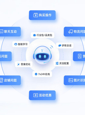 AI智能客服系统多平台适配