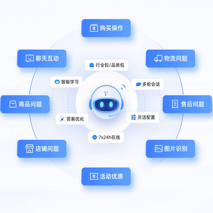 AI智能客服系统全自动应答回复多平台适配7×24小时接待客服软件