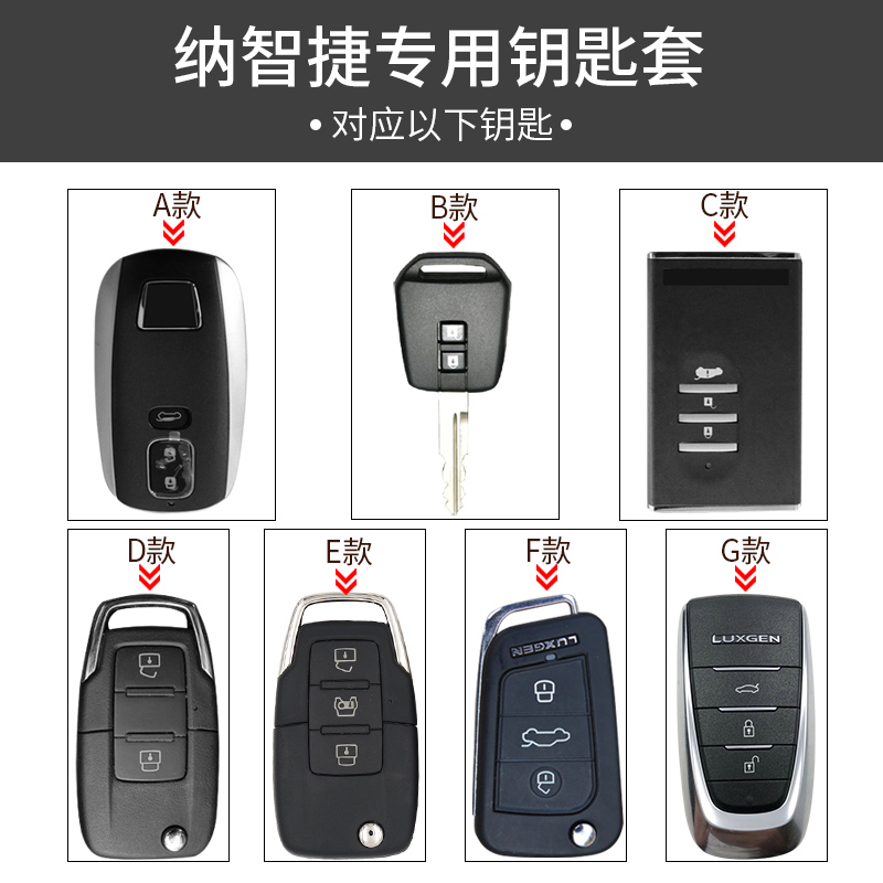 专用纳智捷优6U6大7U7钥匙套包