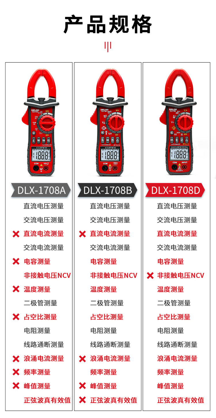 德力西DLX-1708A/B/D钳形表DLX1708ABD DEM22DEM23万用表