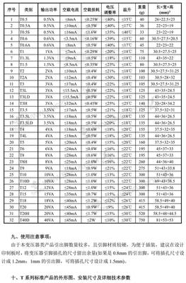 。电源变压器T4-07/07B/08/09/10/11/11B/12/12B 北京创四方