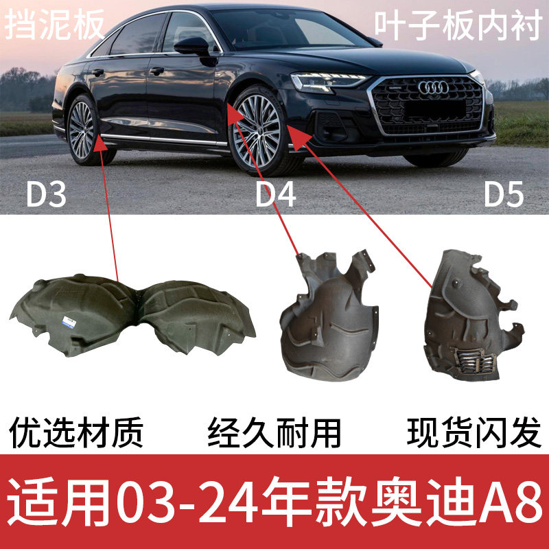 适配奥迪A8S8叶子板内衬03