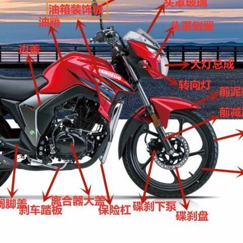 适用豪爵摩托车DK150-30C/30D/30F电喷导流罩 仪表大灯前挡泥配件