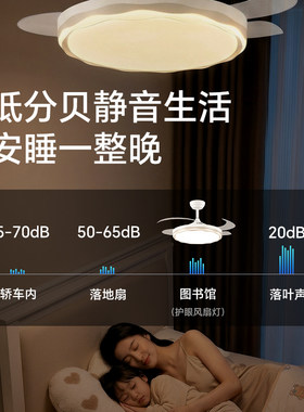 智能语音风扇灯六档风速客厅卧室