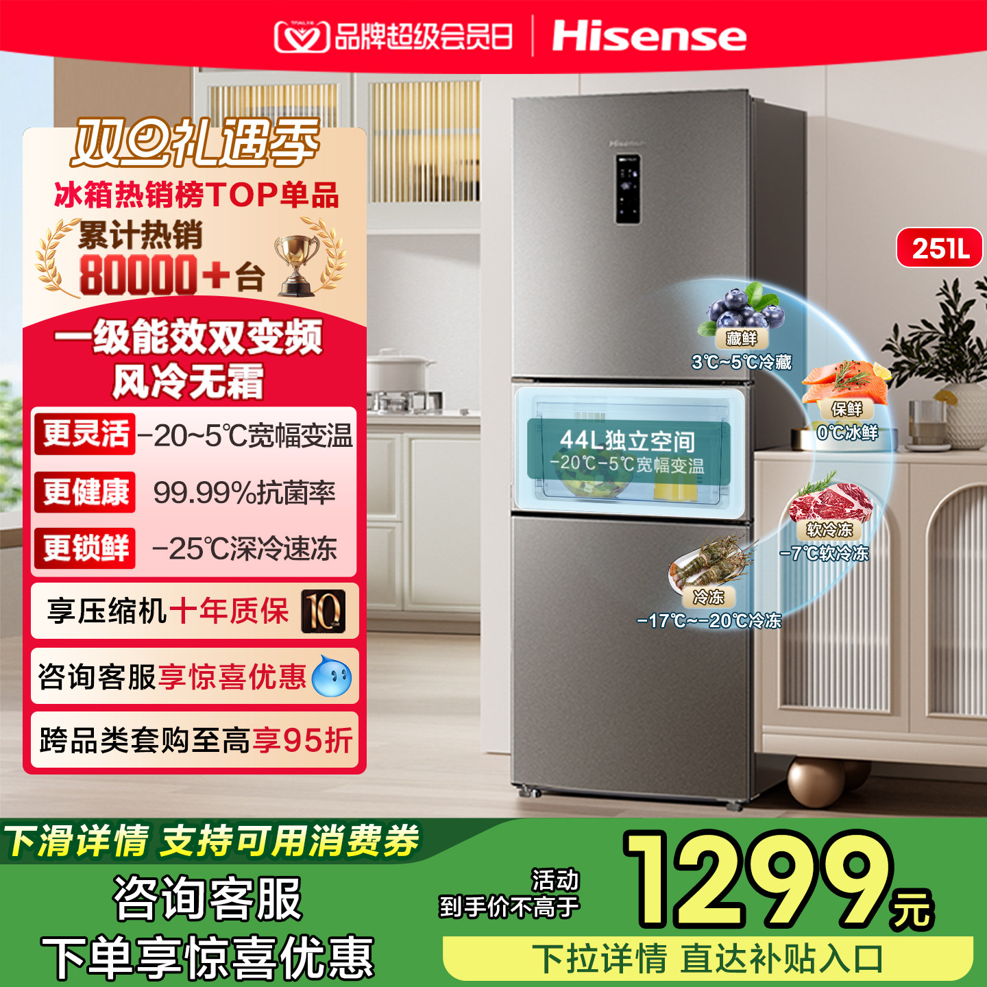 热卖8万+海信251一级节能冰箱