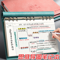 思维导图笔记本子A4大号活页夹网格康奈尔本子软皮面B5上翻线圈本考研法考专用活页本高颜值可拆卸加厚记事本