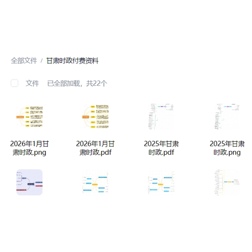 甘肃时政思维导图（电子版）