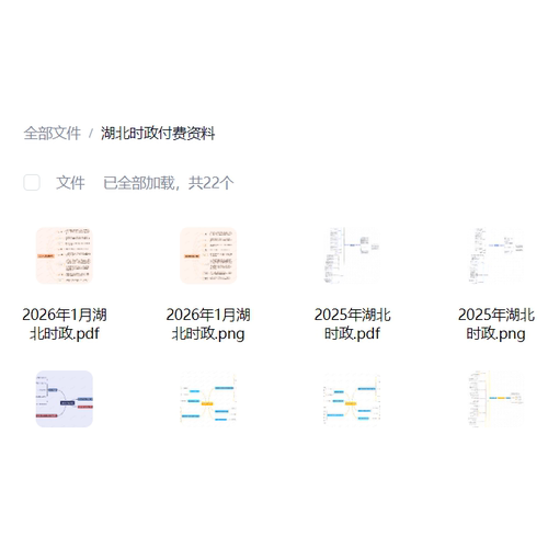 湖北时政思维导图（电子版）