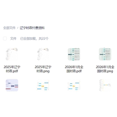 下单立即发货 辽宁时政思维导图 电子版