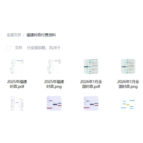 福建时政思维导图（电子版）