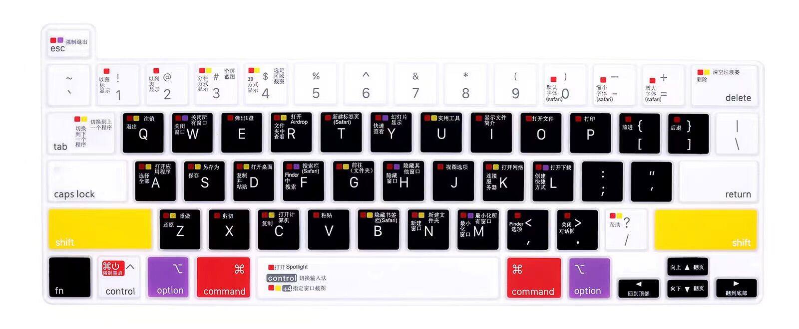 SHELL丨Macbook笔记本键盘膜M1快捷键硅胶pro/air13软彩色15/16膜
