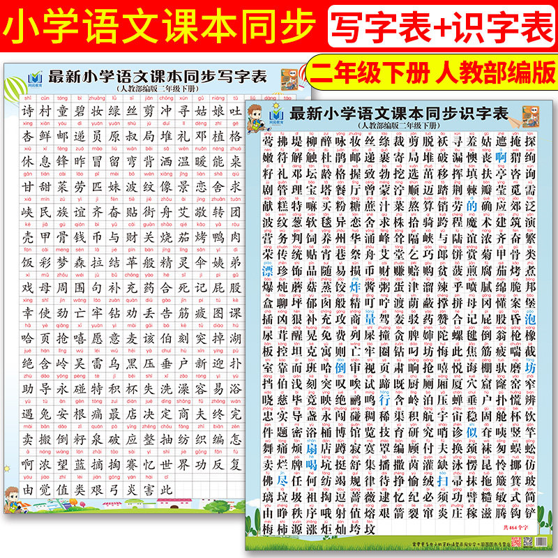 人教版部编版 小学生二年级下册 语文同步识字表加写字表挂图 儿童