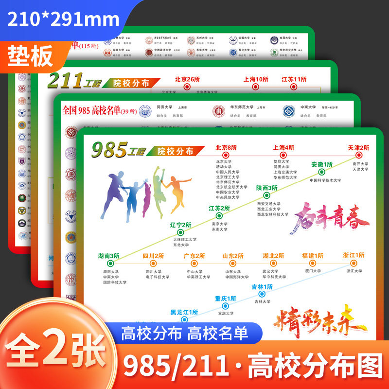 2023版全国重点大学985高校分布图高校名单 全国211高校分布图高校