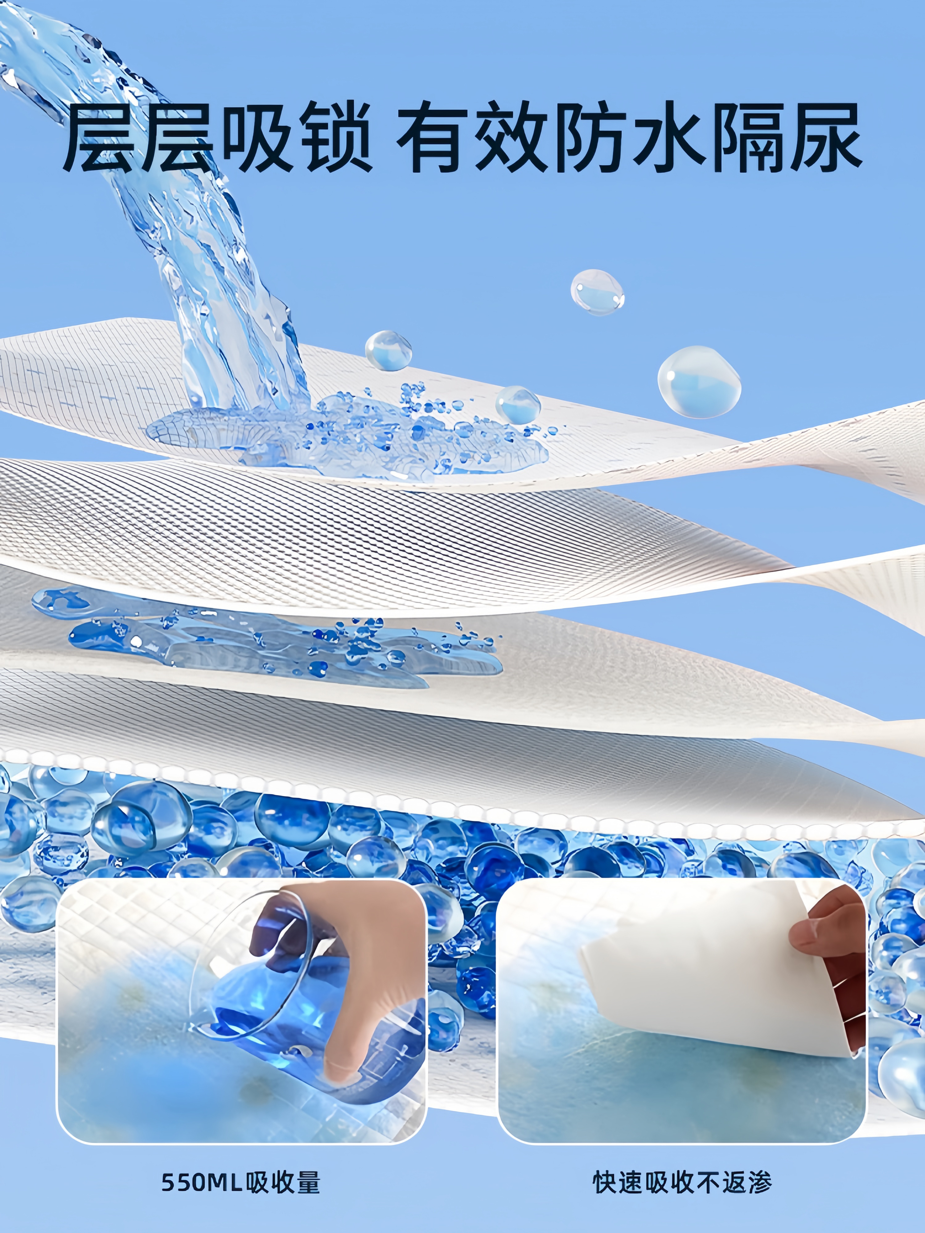 人防褥疮垫医用护理垫一次性成人尿垫60x90婴儿产妇产后老