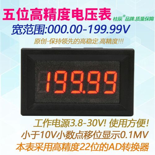 数显电压电压表GWUNW/桂辰