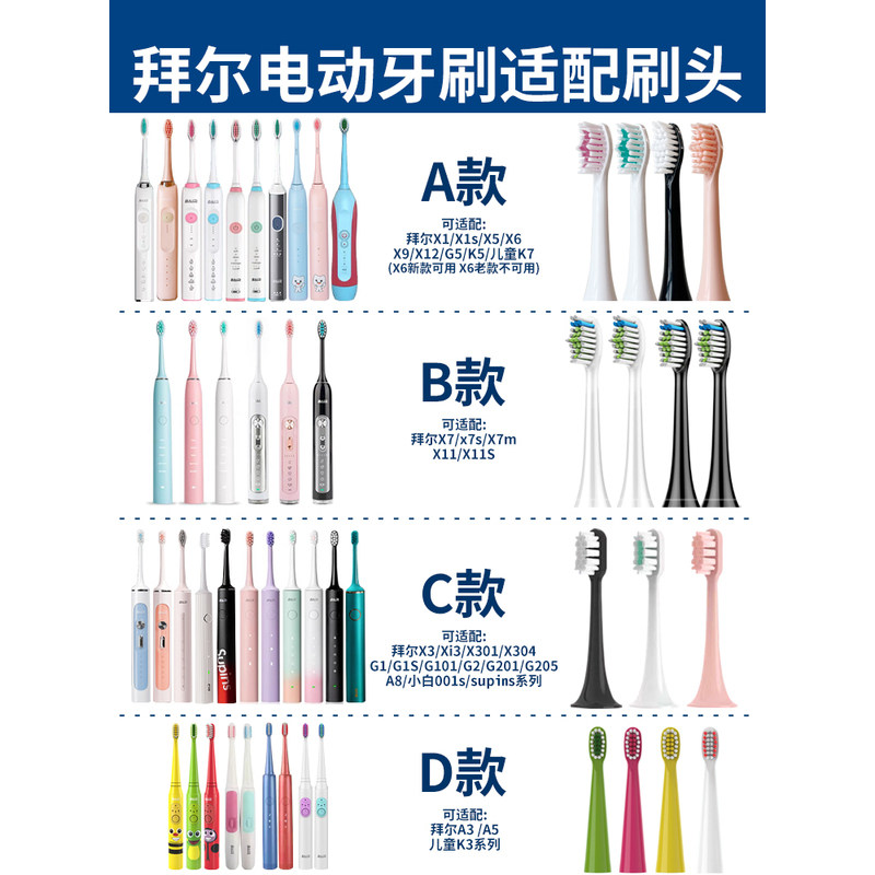 适用拜尔bair电动牙刷头X1/X3/X1splus/G1/G201拜耳替换通用齿道i