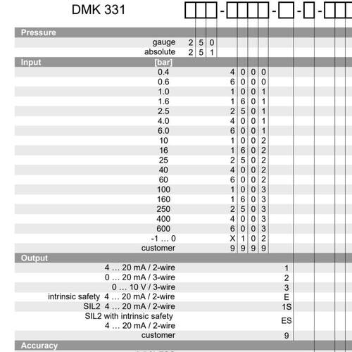 DMK331 250-1002 压力传感器 BD SENSORS工业检测元件议价维修