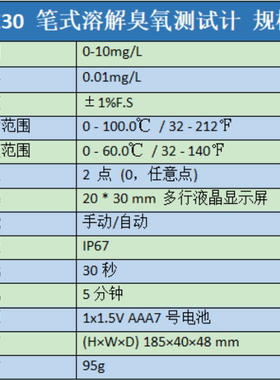 手持式臭氧测试溶解doz30食品
