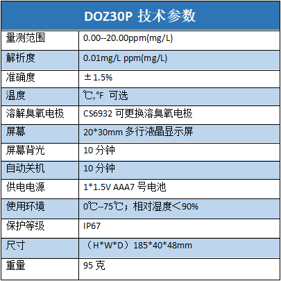 笔式溶解臭氧测试计手持式便携式食品水族溶解臭氧测试笔DOZ30P