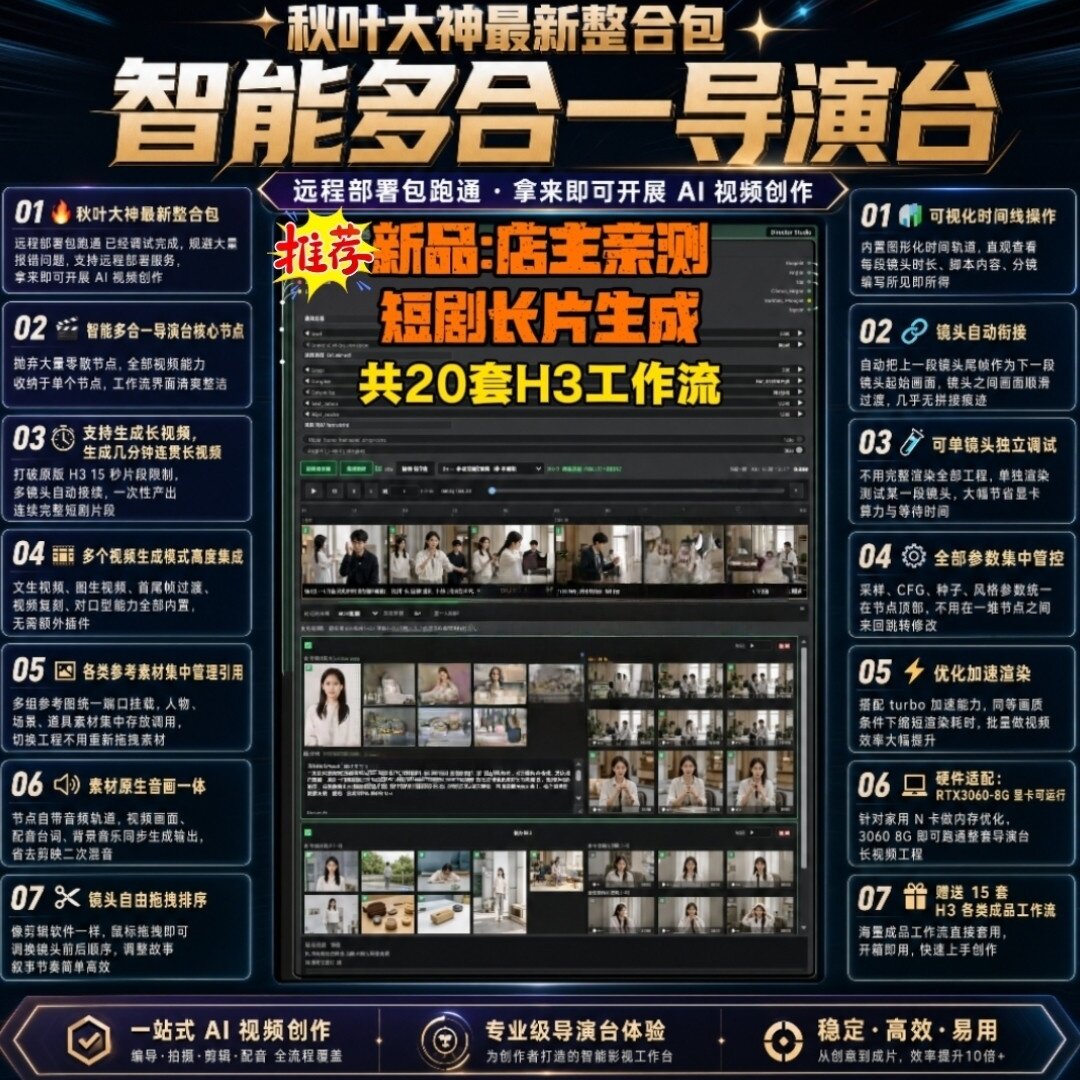 MiniMaxH3 智能多合一导演台节点 Comfyui整合包 本地部署 AI视频