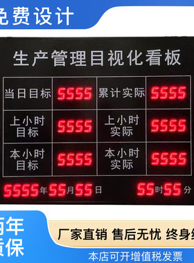 车间生产管理电子看板产量光电计数器ModbusRS485通讯牌LED显示屏