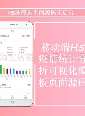 H5模板源码肺炎疫情可视化Vue源码页面echarts统计页面前端