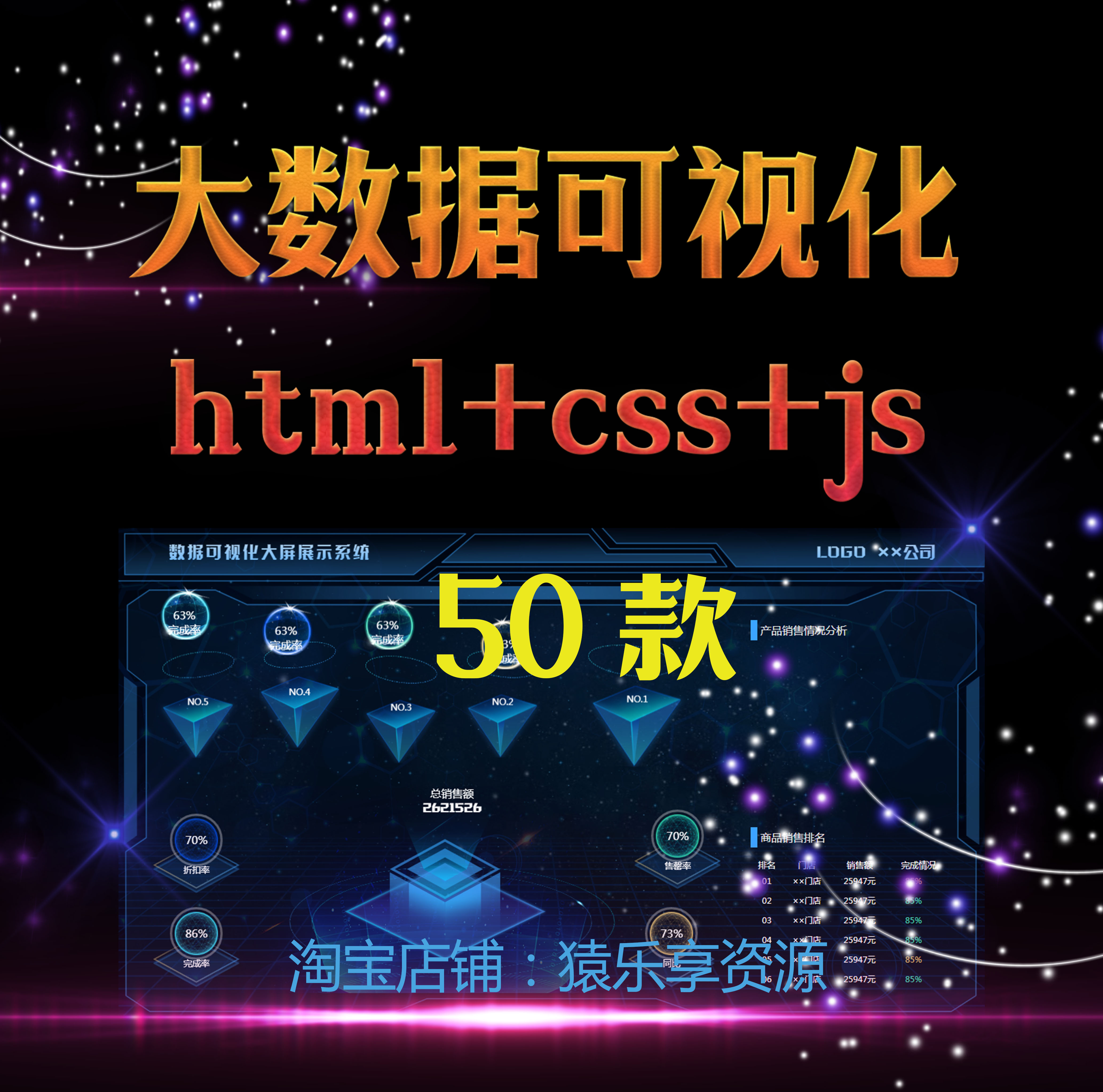 可视化模板数据前端数据可视化大屏ui大数据屏源码html50款软件