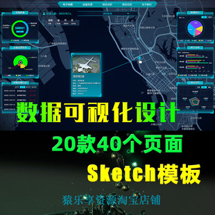 数据大屏可视化sketch模板ui设计素材大数据屏科技大数据模板20款