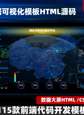 数据可视化模板html前端源码数据大屏静态页echarts设计模板素材