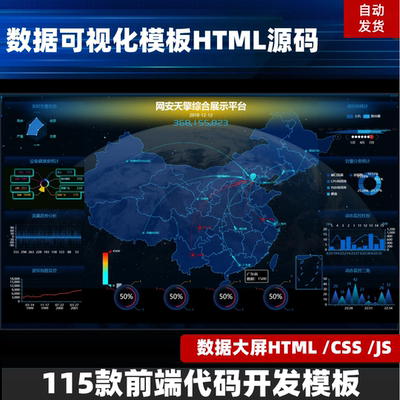 数据可视化模板html前端源码数据大屏静态页echarts设计模板素材